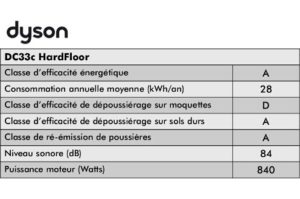 dyson-dc33c-hardfloor-efficacité énergétique